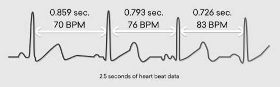 Meditação e respiração consciente